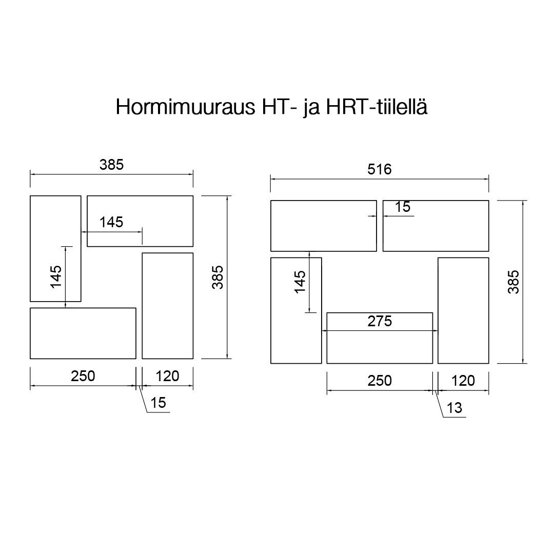 Hormimuuraus HT ja HRT